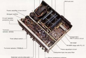 technics_sa5770-inside